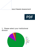 Needs Assessment Report Final