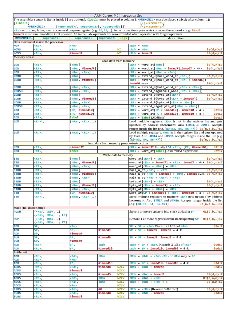Instructions cortex m0 pdf pdf