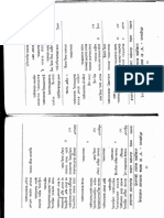 SecTailoring PDF
