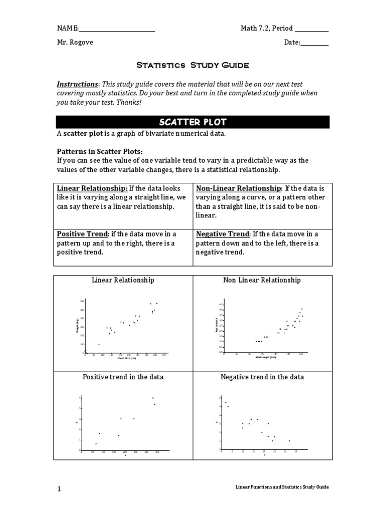 Linear Functions and Statistics Study Guide | PDF | Dependent And ...