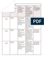 Mid Module 4 Rubric