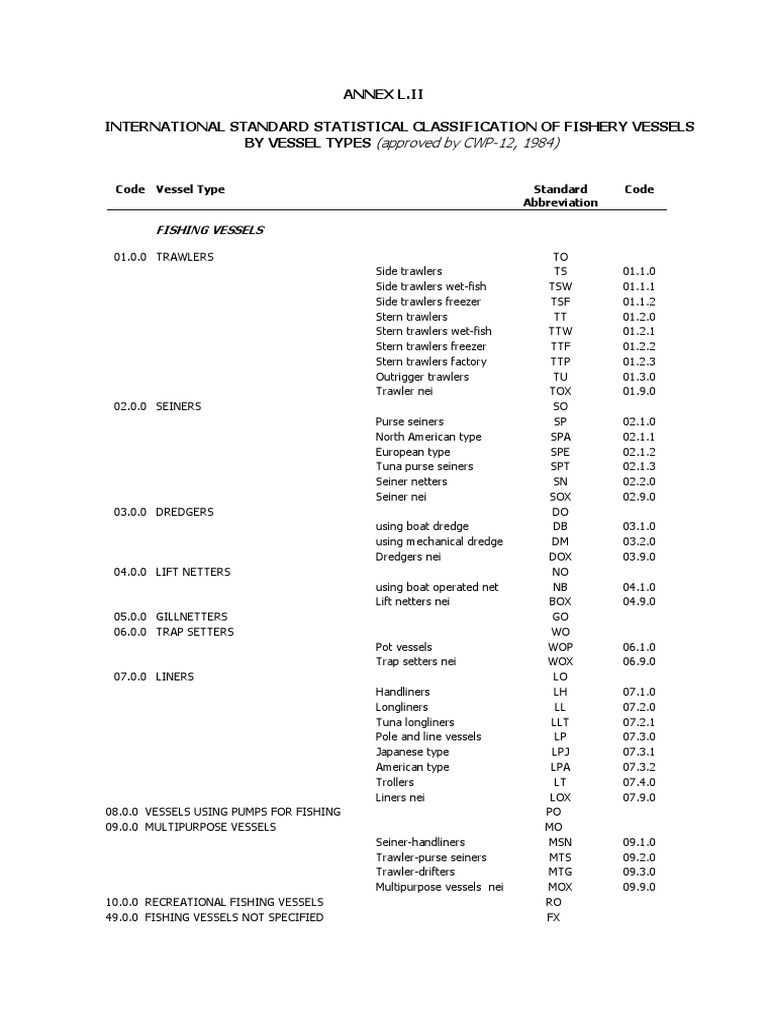 International Standard Classification by Vessel Type | PDF | Fishing ...