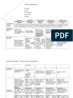 Planificacion Semanal 04 Al 08 de Julio