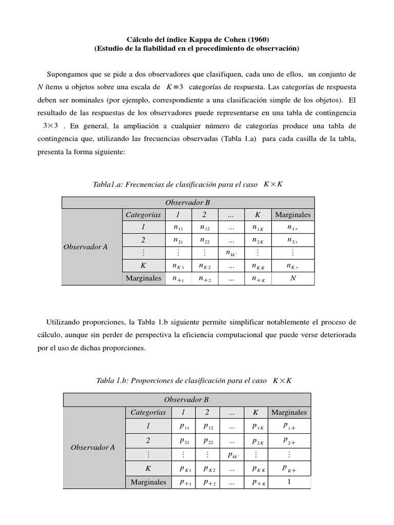 Procedimiento de apelación