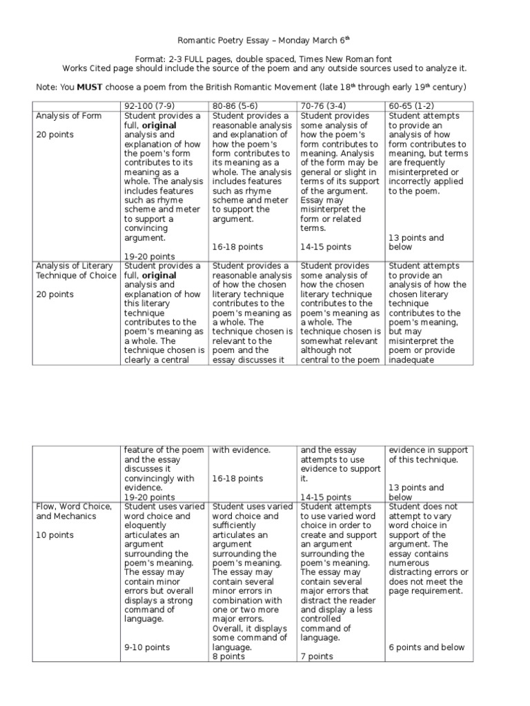 Modern love essays image