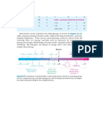 Inductive Effect Ranking of Substituent Groups