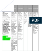 608 project assignment jb visual impairments