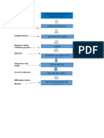 Diagrama de Bloques