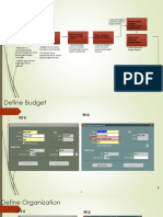 Budget To Reporting Process