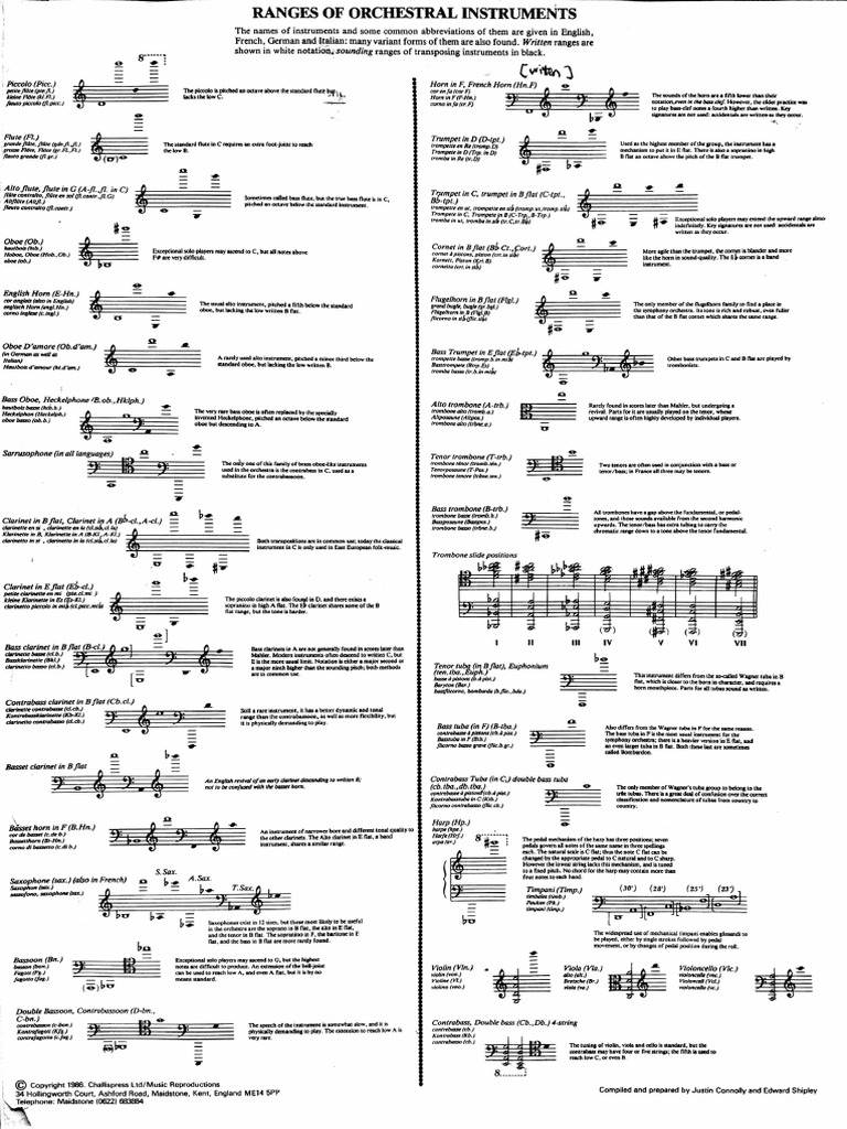 Orchestration | PDF