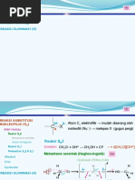 Substitusi Dan Eliminasi