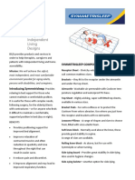 Symmetrisleep Resource