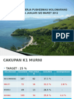 Presentsi TKT Kec JAN-Mar 2012