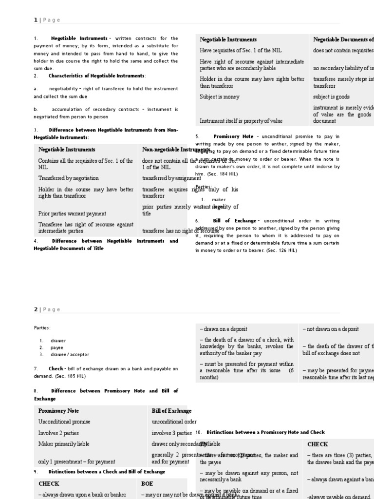 Nego Notes Negotiable Instrument Promissory Note