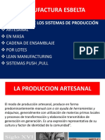 M.E. Evolucion de Los Sistemas de Producción