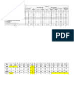 Pengiraan Jadual Waktu 2017