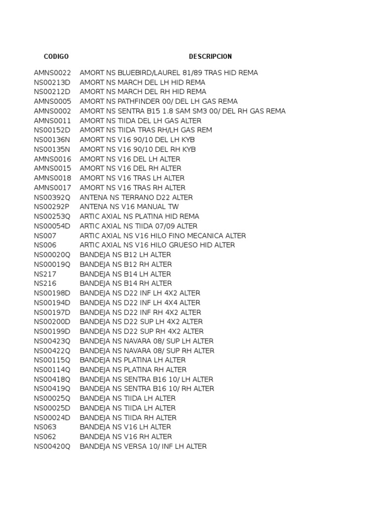 Nissan V16 Parts Catalog | PDF | Transportation Engineering ...