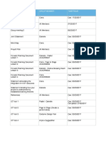 project plan document 1