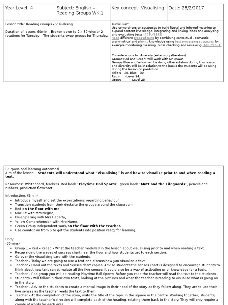 Reading Groups Lesson Plans Tuesday 28 Feb Reading Comprehension Communication