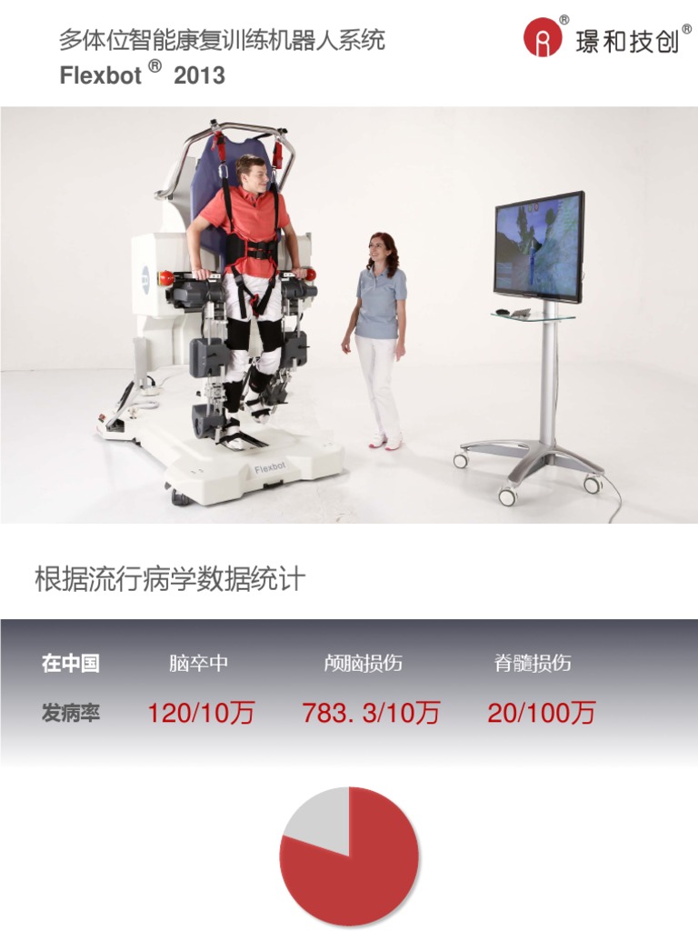 Flex Bot System Manual | PDF