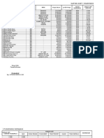 Daftar Aset (Inventaris) Puskesmas