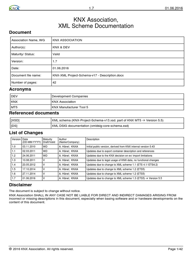 KNX XML Schema Documentation v1.7 | PDF | Xml | Xml Schema