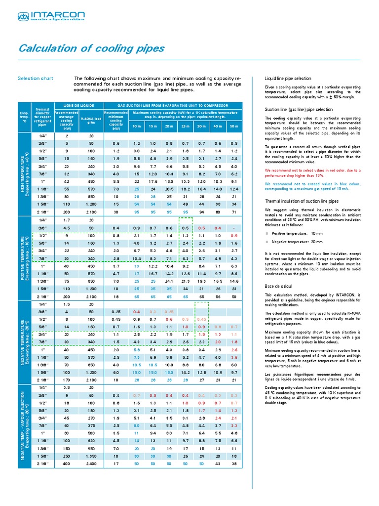 Cooling Pipes Calculation Refrigeration Evaporation