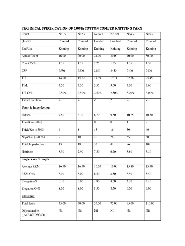 Yarn Technical Specification PDF Knitting Yarn