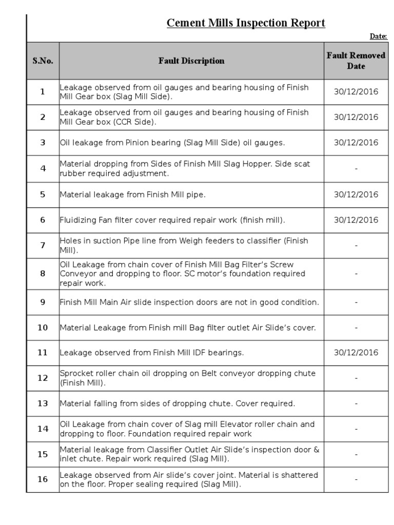 Cement Mills Inspection Report | PDF | Industries | Manufactured Goods