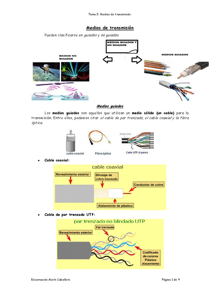 Tema 3. Medios de transmisión Medio de transmisión