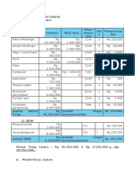 Investasi Usaha