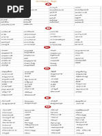 Baby Names In Telugu Telugulo Pilla Perlu Kids Names In Telugu Baby Names In Telugu With Meaning Nick Names In Telugu Twins Names In Telugu Pdf Languages Of Asia Language Families