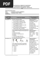 Contoh Soal Objektif Taksonomi Bloom Mata Pelajaran Fisika