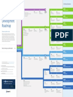 Roadmap2013 PDF