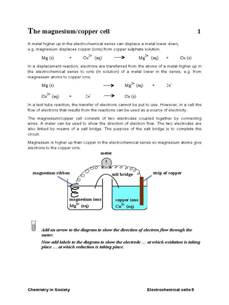 23 the Magnesium Copper Cell Electrochemistry Magnesium