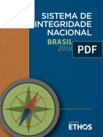 Sistema de Integridade Nacional – Brasil, 2000-2015