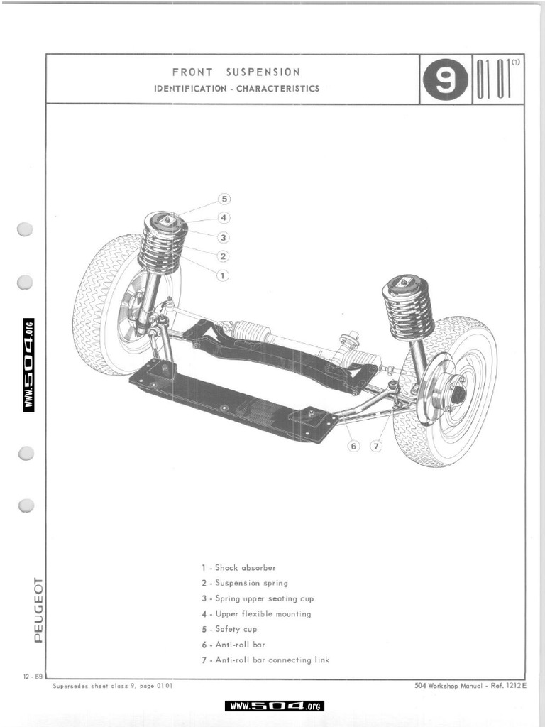 Suspension 504 | PDF