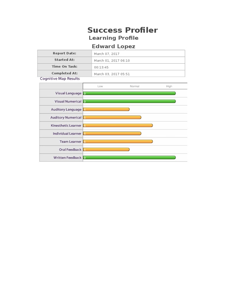 Edward Lopez Success Profile Report | PDF