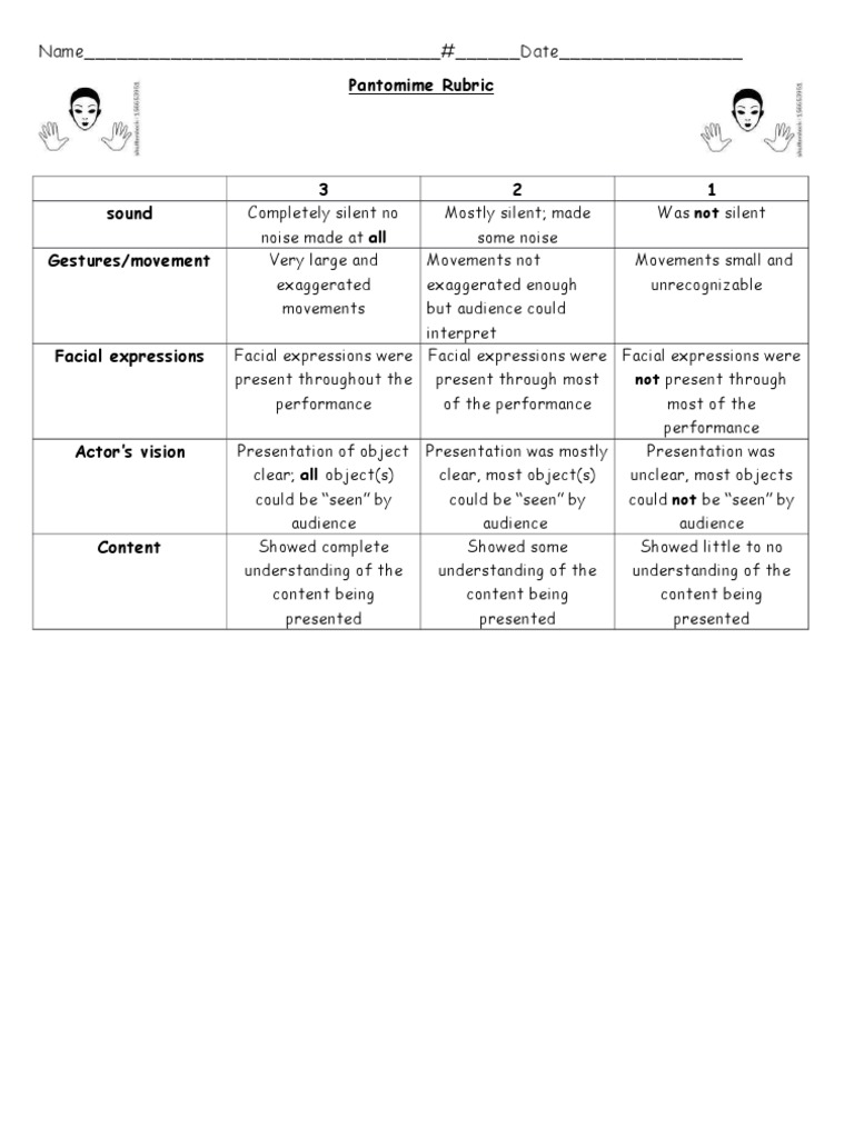 Pantomime Performance Assessment Rubric | PDF