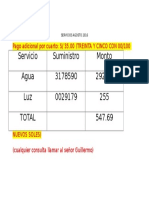 Servicios Agosto 2016