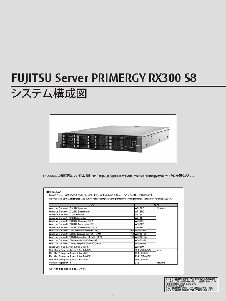 rx300 s8 | PDF