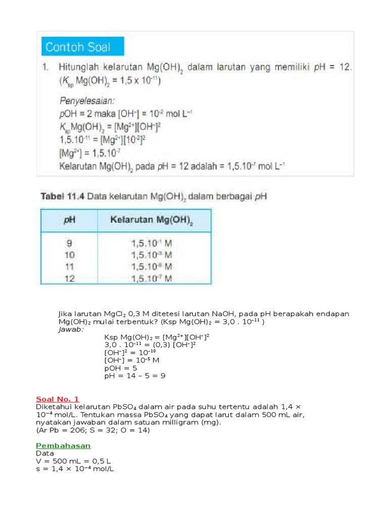 Contoh Soal Dan Pembahasan Ksp