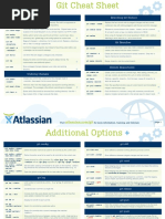 Atlassian Git Cheatsheet