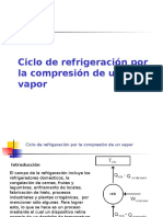 Ciclo Refrigeración