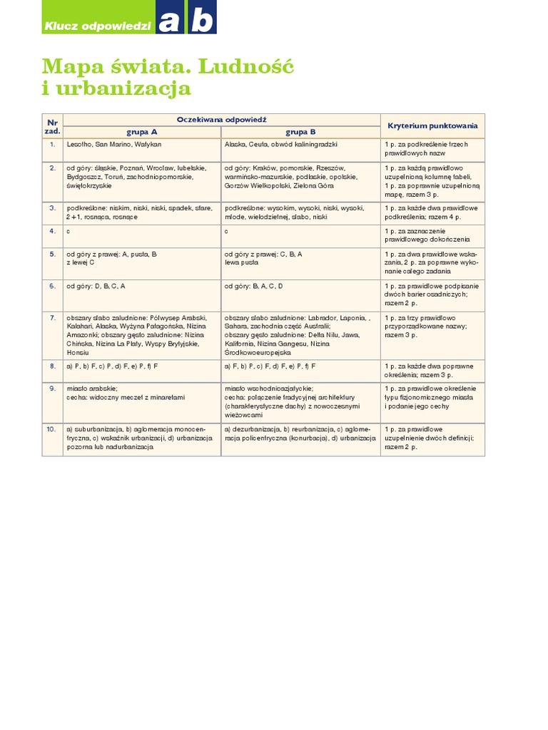 Oblicza Geografii 1 Zakres Podstawowy Sprawdziany Pdf