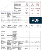 Agenda Presba 2017