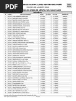 UNIVERSIDAD - NACIONAL.DEL - CENTRO.DEL - PERÚ Resultados-Examen - Admisión.2016 I PDF