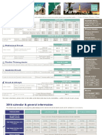 FL 2016 Prices en