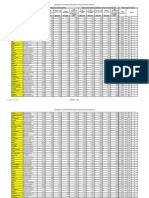 Vrijednosti indeksa razvijenosti i pokazatelja za izračun indeksa razvijenosti na lokalnoj razini 2013..pdf