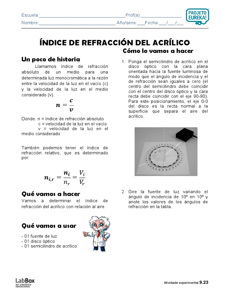 Índice de refracción del acrílico Refracción Ligero